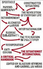The Situationist International: a critical handbook