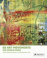50 art movements you should know: from impressionism to performance art