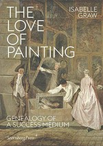 The love of painting: genealogy of a success medium
