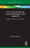 The evolution of contemporary arts markets: aesthetics, money and turbulence