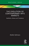 The evolution of contemporary arts markets: aesthetics, money and turbulence The evolution of contemporary arts markets: aesthetics, money and turbulence