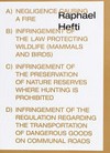 Raphael Hefti: a) negligence causing a fire - b) infringement of the law protecting wildlife (mammals and birds) - c) infringement of the preservation of nature reserves where hunting is prohibited - d) infringement of the regulation regarding the transportation of dangerous goods on communal roads